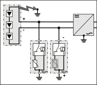 Clipboard0schema 2.jpg