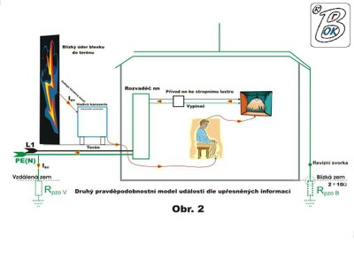 Obr.2.jpg