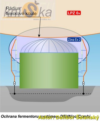 Ferm Diso Combi.jpg