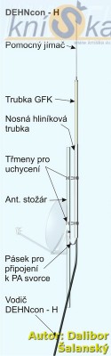 Obr 2 -2.jpg