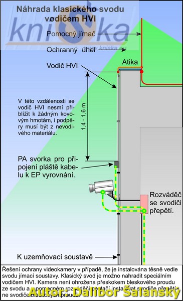 Obr 6. krivky.jpg
