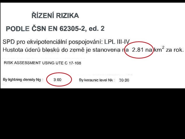 Analyza rizika.JPG